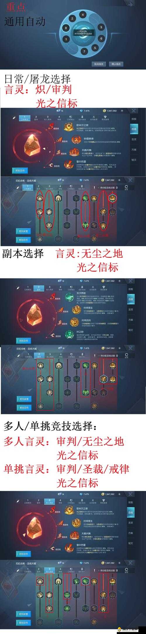 龙族幻想手游执行者高效伙伴搭配策略与推荐攻略